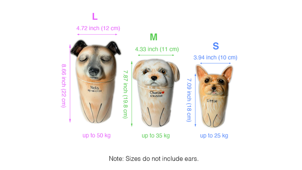 How to Choose the Right Urn Size for Your Pet: Capacity Guide & Weight Chart